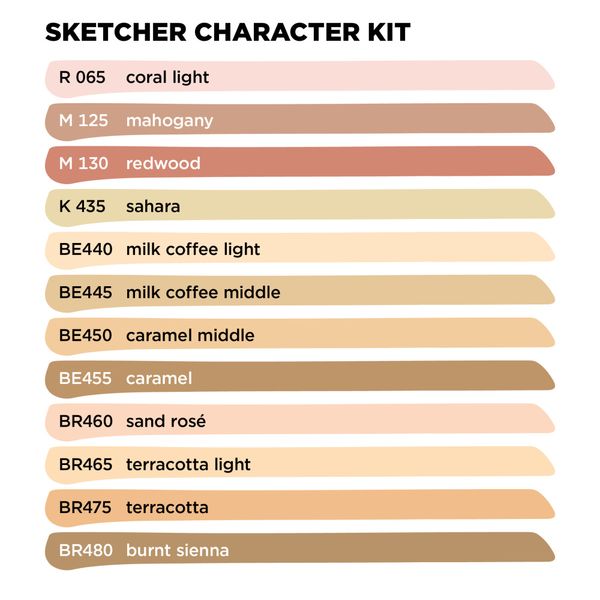Sketcher Set 12 pcs Character Kit