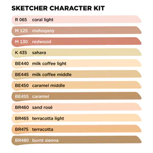 Hovedbilde Sketcher Set 12 pcs Character Kit